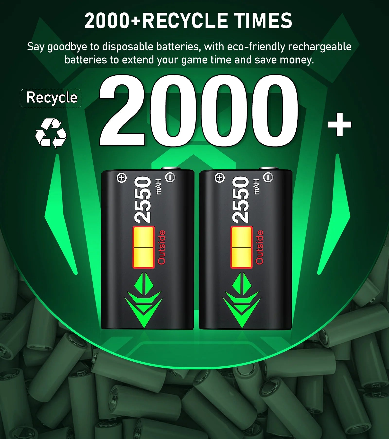 Ultimate Xbox Controller Charger with Dual 2550mAh Battery Packs - Unleash Endless Gaming Power!