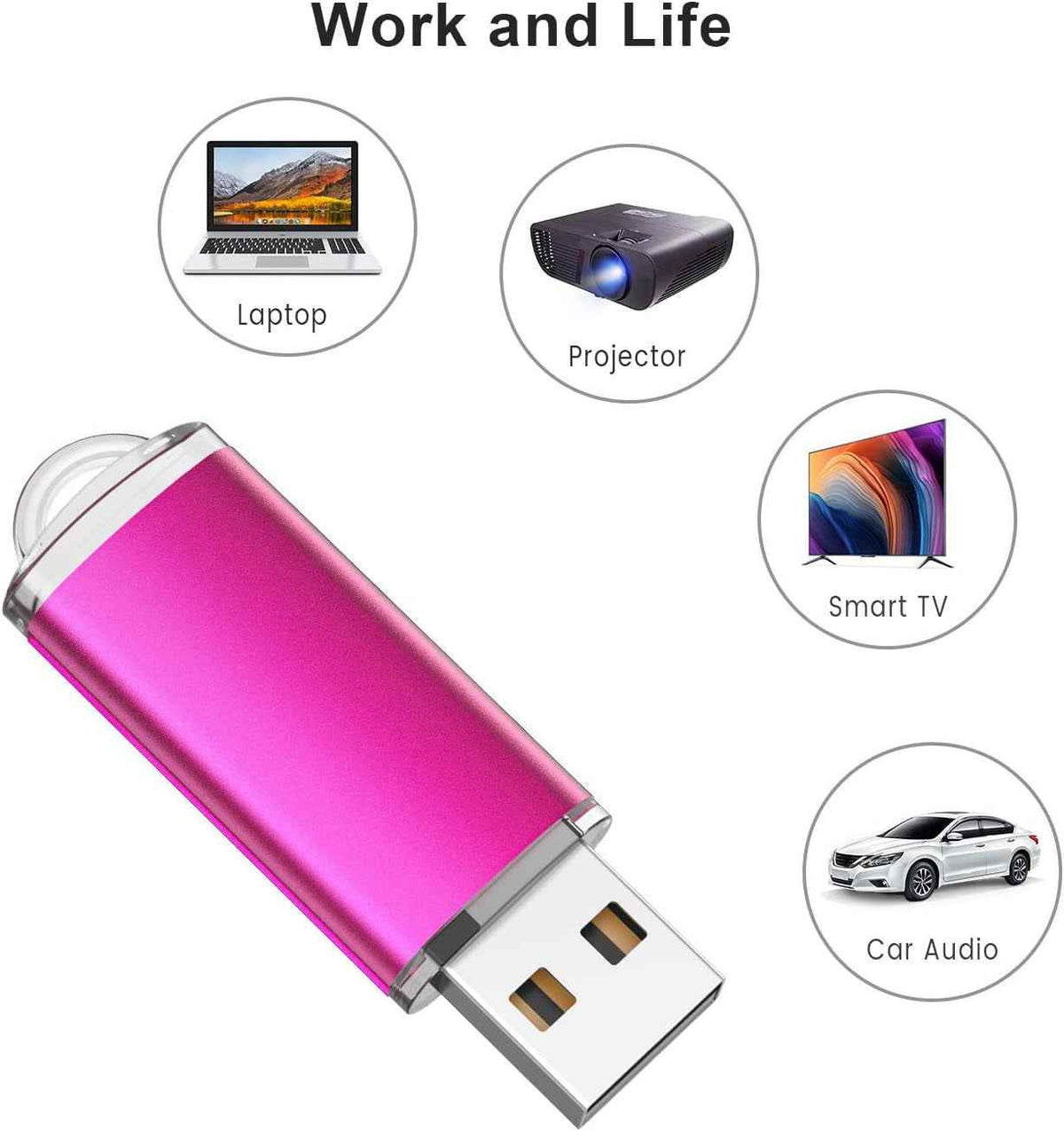 Versatile 32GB USB 2.0 Flash Drive - 10 Pack for on the go