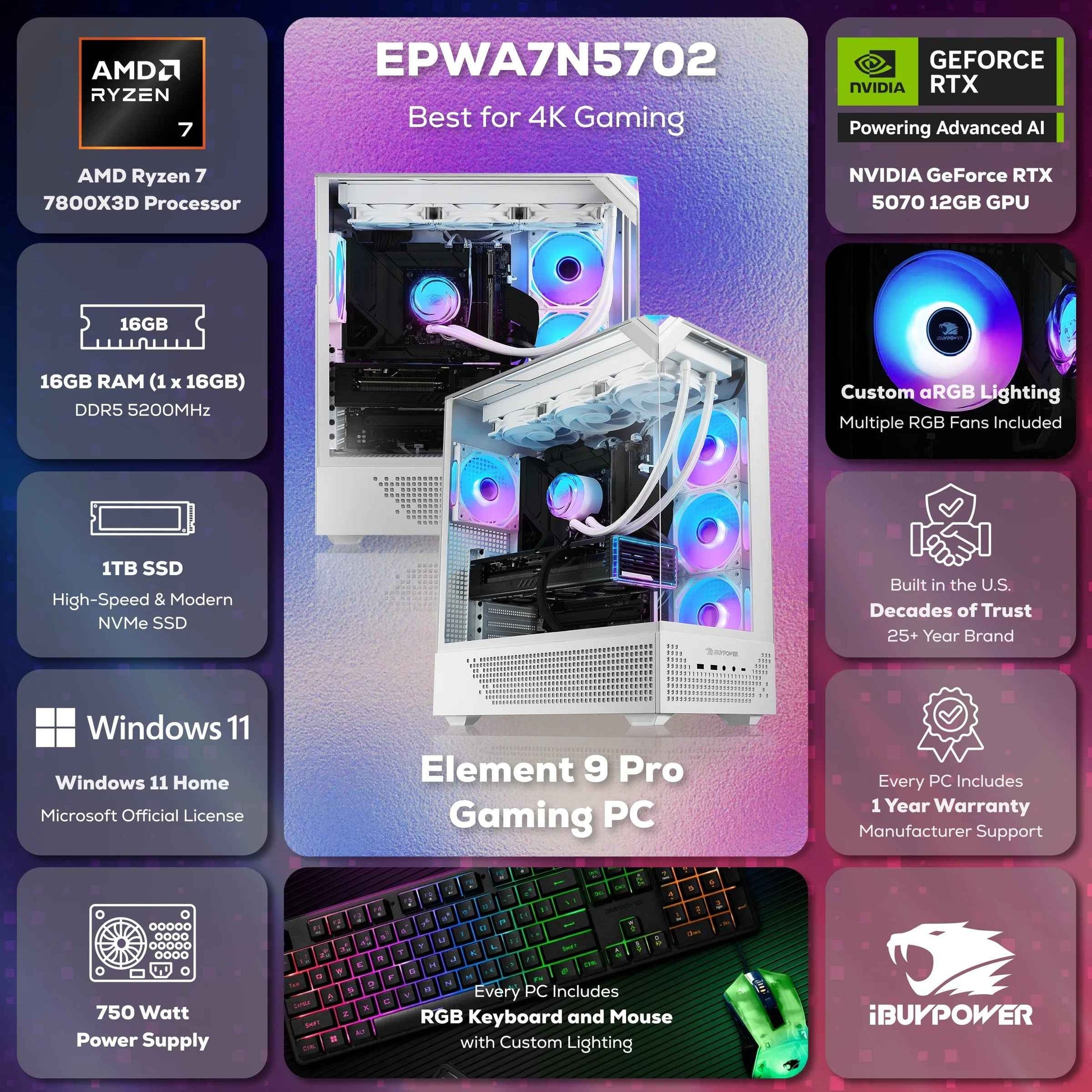 Element Pro Gaming PC - Elevate Your Play with AMD Ryzen 7 and RTX 5070