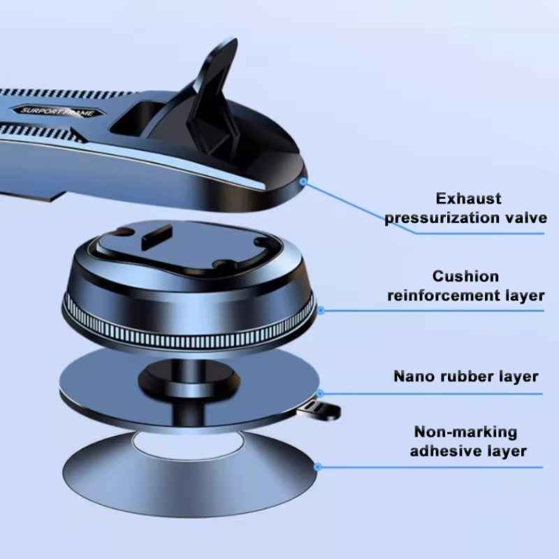 Secure Your Drive with the Universal Car Dashboard Phone Mount - The Ultimate GPS & Cellphone Holder for Windshield & Desk