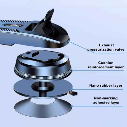Secure Your Drive with the Universal Car Dashboard Phone Mount - The Ultimate GPS & Cellphone Holder for Windshield & Desk