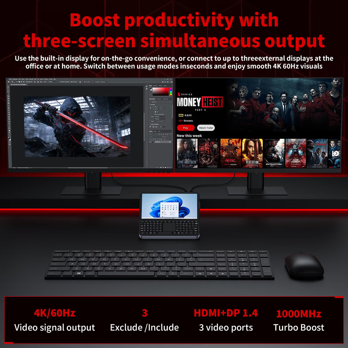 5.7" Mini Pc,Touchscreen Handheld Laptop Computer Window 11 Pro,Intel N95 up to 3.4Ghz,16Gb RAM 512GB Ssd,Backlit Keyboard,Dual Type-C,Hdmi 2.1 Dp,Small Portable PC