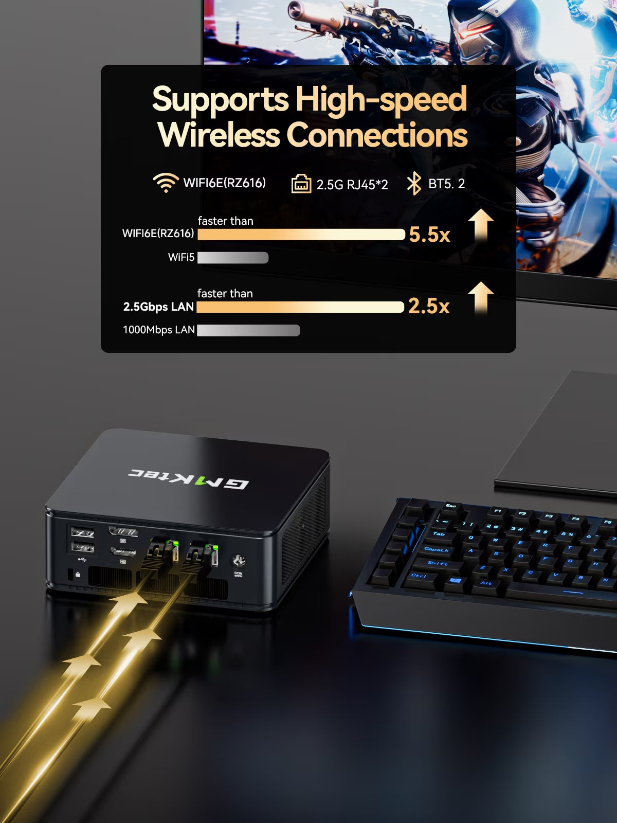Ultra Mini Gaming PC - AMD Ryzen 5 7640HS, 16GB RAM, 1TB SSD - Compact Powerhouse for Gamers