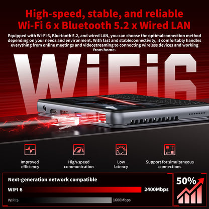 5.7" Mini Pc,Touchscreen Handheld Laptop Computer Window 11 Pro,Intel N95 up to 3.4Ghz,16Gb RAM 512GB Ssd,Backlit Keyboard,Dual Type-C,Hdmi 2.1 Dp,Small Portable PC