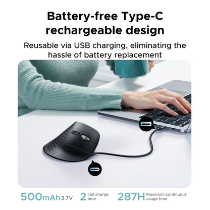 Revolutionary Ergonomic Trackball Mouse - Rechargeable Bluetooth & 2.4G Wireless with 2000 DPI for Ultimate Comfort and Precision