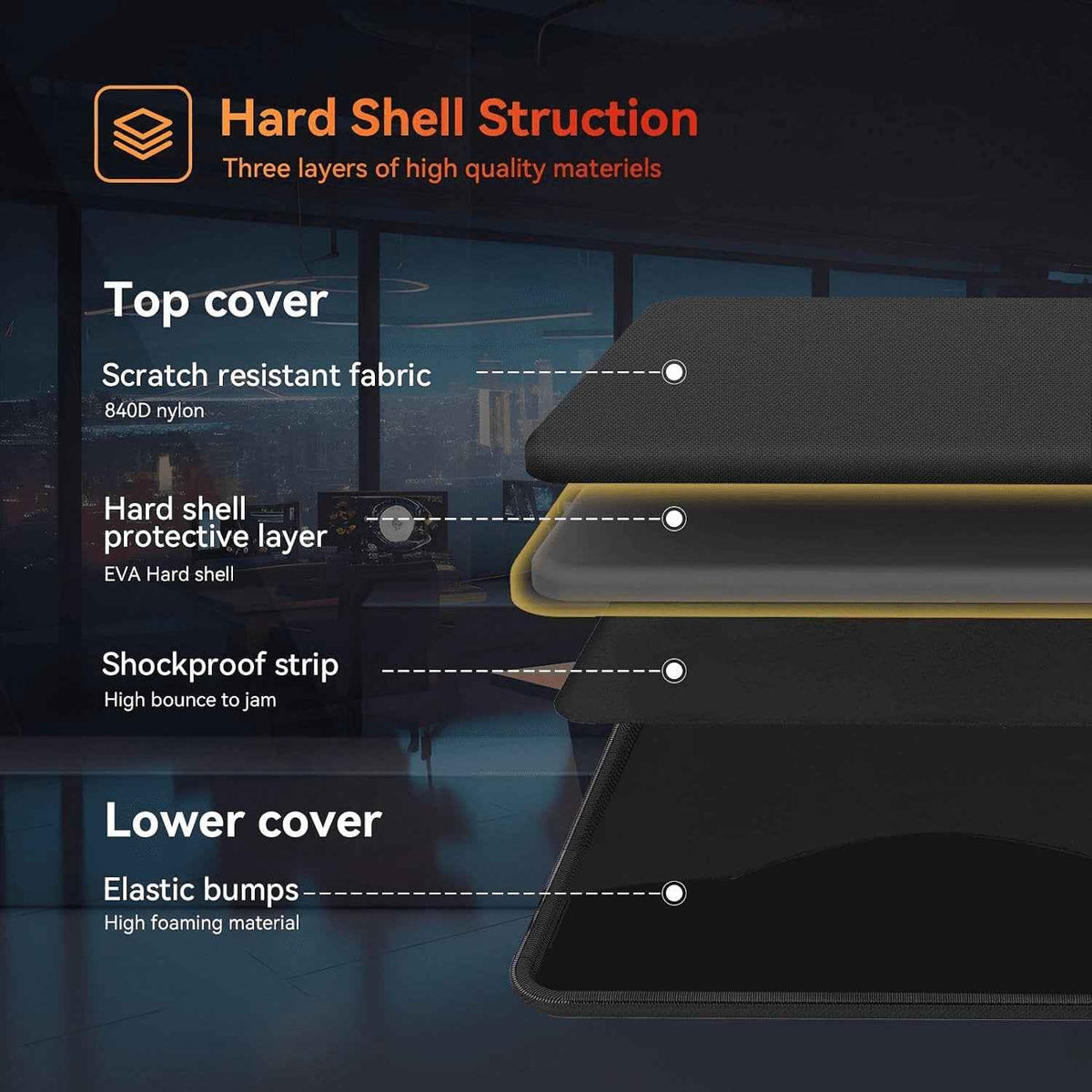 Premium Hard Shell Laptop Bag: Ultimate Protection for Your ASUS ROG Zephyrus G14