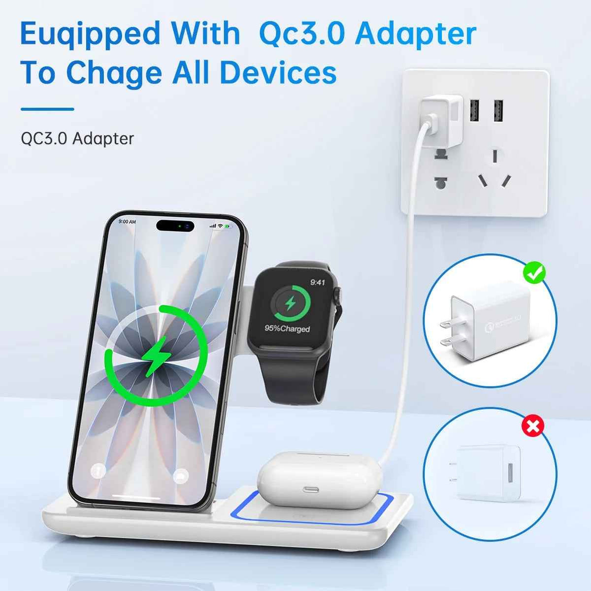 Revolutionary 3-in-1 Wireless Charging Station with Soothing Breathing Indicator - Fast Charge Your iPhone, Apple Watch, and AirPods Effortlessly