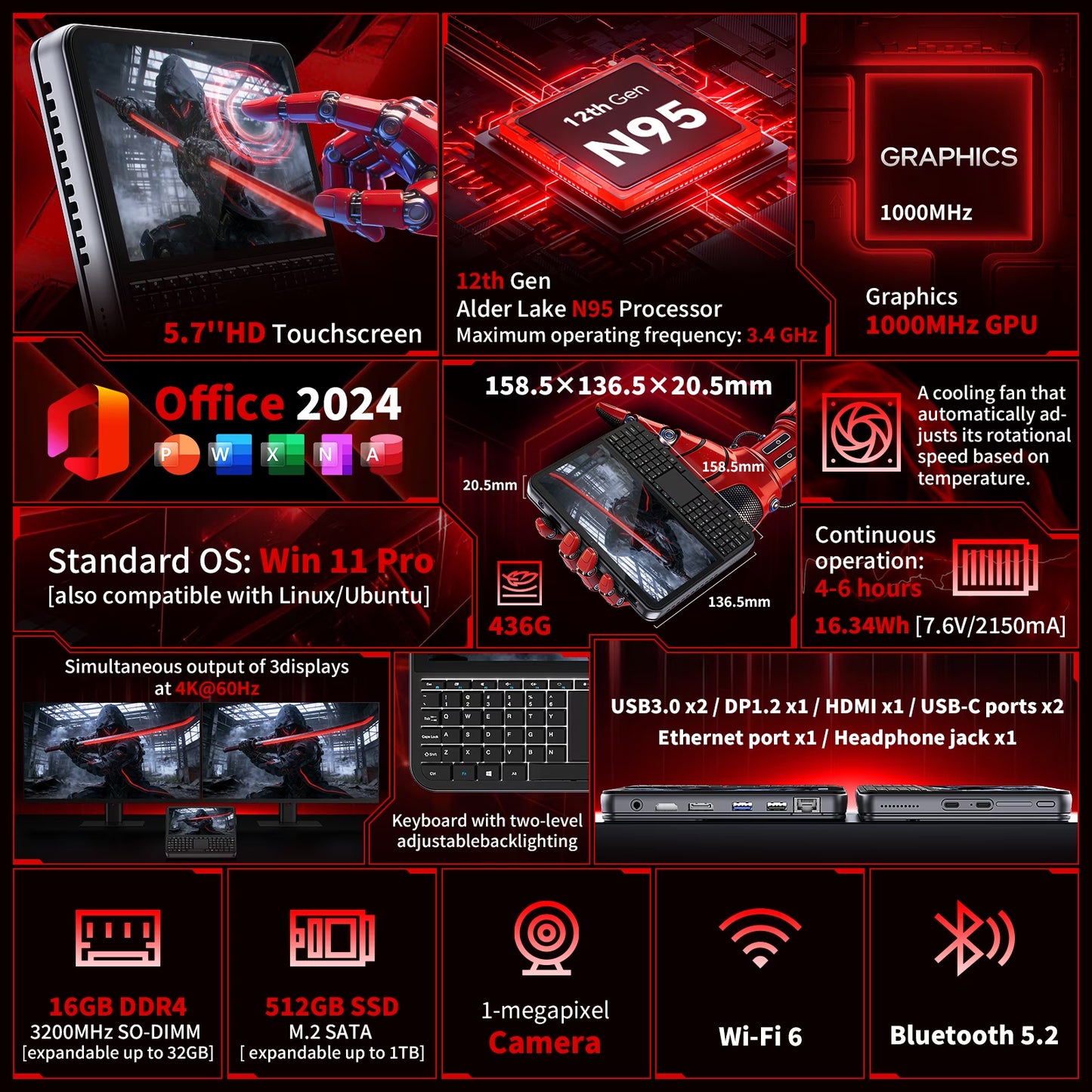 5.7" Mini Pc,Touchscreen Handheld Laptop Computer Window 11 Pro,Intel N95 up to 3.4Ghz,16Gb RAM 512GB Ssd,Backlit Keyboard,Dual Type-C,Hdmi 2.1 Dp,Small Portable PC