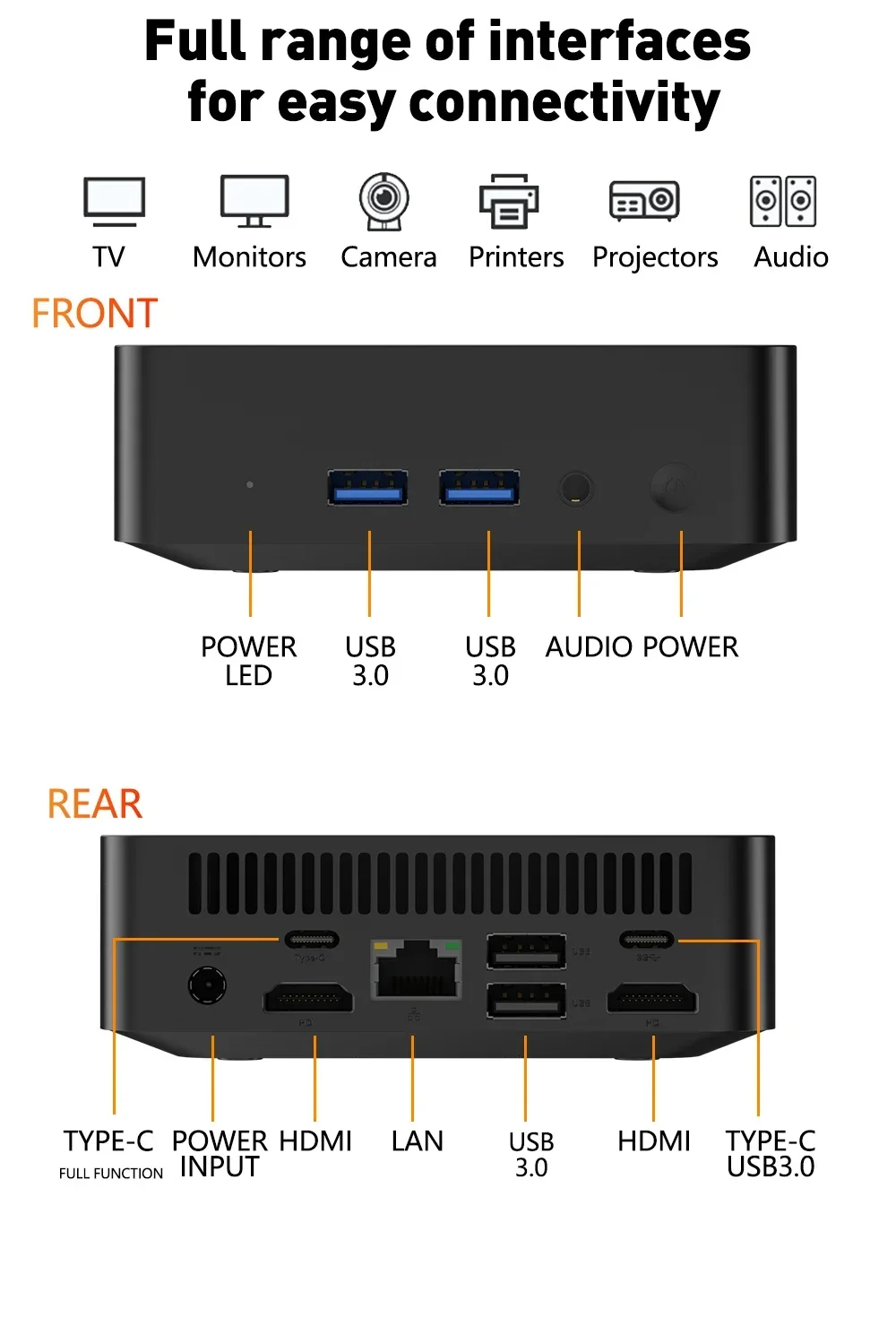 Powerful Mini PC with Intel N150 - Portable Gaming and Office Solution with 16GB/32GB RAM and 1TB/2TB SSD, Windows 11 Pro, Triple 4K Display Support.
