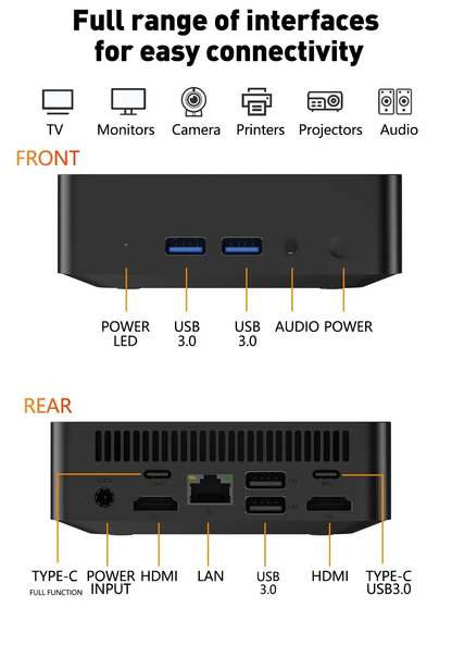 Powerful Mini PC with Intel N150 - Portable Gaming and Office Solution with 16GB/32GB RAM and 1TB/2TB SSD, Windows 11 Pro, Triple 4K Display Support.
