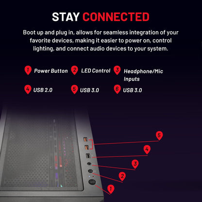 Blaze4 Mini Gaming PC, AMD Ryzen 5 5500 3.6Ghz, NVIDIA RTX 5060 Ti 8GB VRAM, 1TB Nvme SSD, 16GB DDR4 RAM 3200, 650W GOLD PSU, WI-FI 5, Windows 11, Desktop