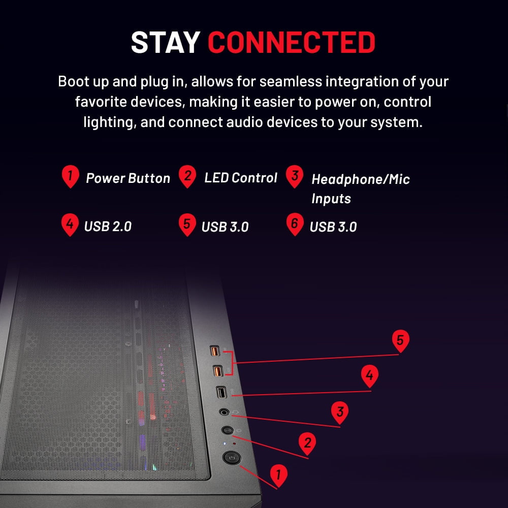 Blaze4 Mini Gaming PC - Powered by AMD Ryzen 5 8400F, RX 9060 8GB VRAM, 1TB NVMe SSD, 16GB DDR5 RAM, 650W Gold PSU, Wi-Fi 5, Windows 11 - Ultimate Gaming Experience!