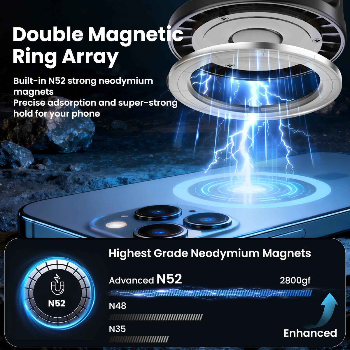 Revolutionary Mag-Safe 360° Adjustable Car Phone Holder - Perfect Fit for iPhone 17 Pro Max, 16, 15, 14, 13, 12, and Air Plus - Your Ultimate Driving Companion