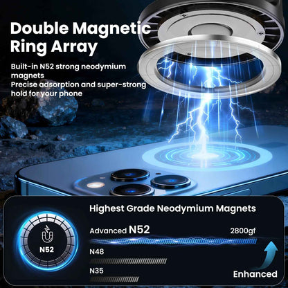 Revolutionary Mag-Safe 360° Adjustable Car Phone Holder - Perfect Fit for iPhone 17 Pro Max, 16, 15, 14, 13, 12, and Air Plus - Your Ultimate Driving Companion