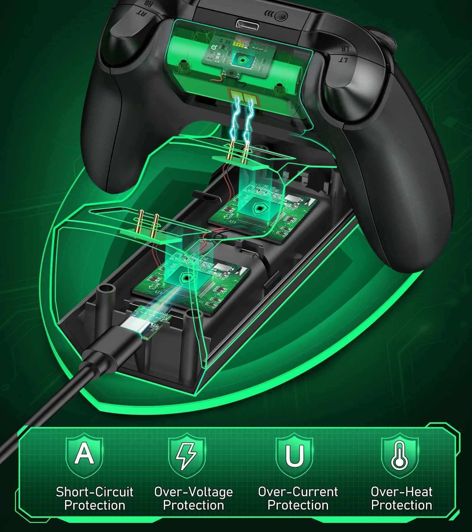 Ultimate Xbox Controller Charger with Dual 2550mAh Battery Packs - Unleash Endless Gaming Power!