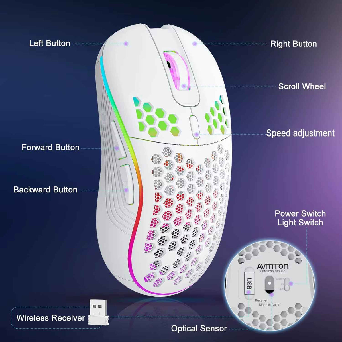 Unleash Your Gaming Potential with the Ergonomic RGB Wireless Gaming Mouse - Rechargeable Honeycomb Design, 6 Customizable Buttons & Adjustable 3-Speed DPI