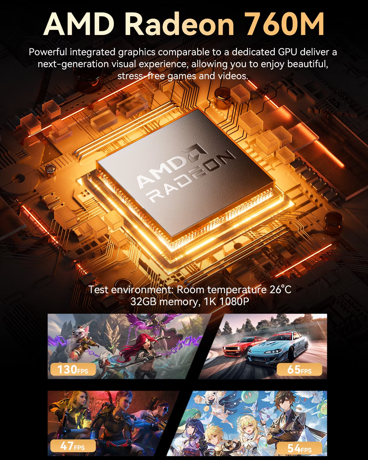 Ultra Mini Gaming PC - AMD Ryzen 5 7640HS, 16GB RAM, 1TB SSD - Compact Powerhouse for Gamers