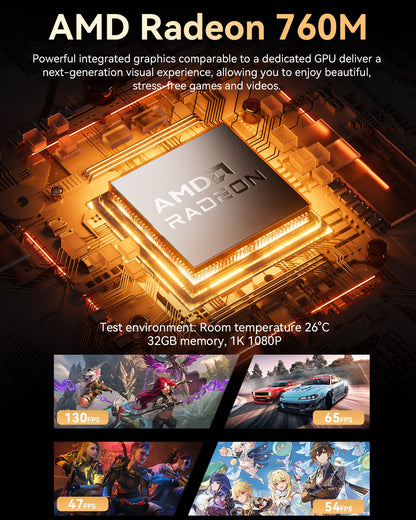 Ultra Mini Gaming PC - AMD Ryzen 5 7640HS, 16GB RAM, 1TB SSD - Compact Powerhouse for Gamers