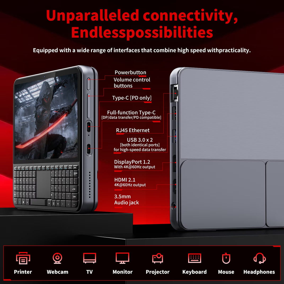 5.7" Mini Pc,Touchscreen Handheld Laptop Computer Window 11 Pro,Intel N95 up to 3.4Ghz,16Gb RAM 512GB Ssd,Backlit Keyboard,Dual Type-C,Hdmi 2.1 Dp,Small Portable PC