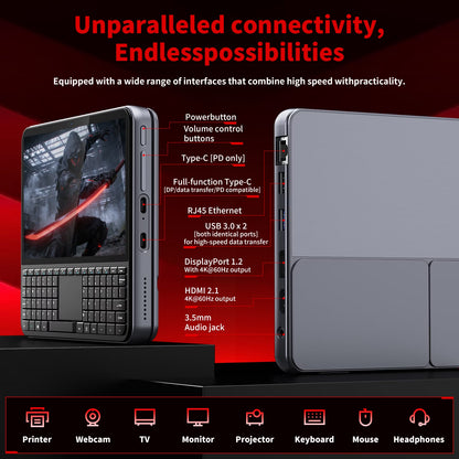 5.7" Mini Pc,Touchscreen Handheld Laptop Computer Window 11 Pro,Intel N95 up to 3.4Ghz,16Gb RAM 512GB Ssd,Backlit Keyboard,Dual Type-C,Hdmi 2.1 Dp,Small Portable PC
